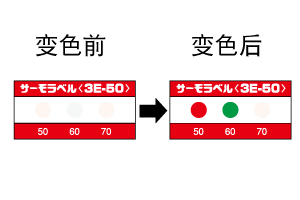 3E系列 不可逆式溫度貼紙(日本NICHI日油技研)