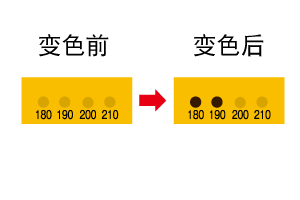 VL系列 不可逆式溫度貼紙(日本NICHI日油技研)