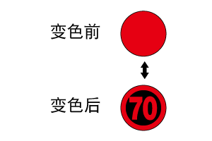 WR系列 可逆式溫度貼紙(日本NICHI日油技研)